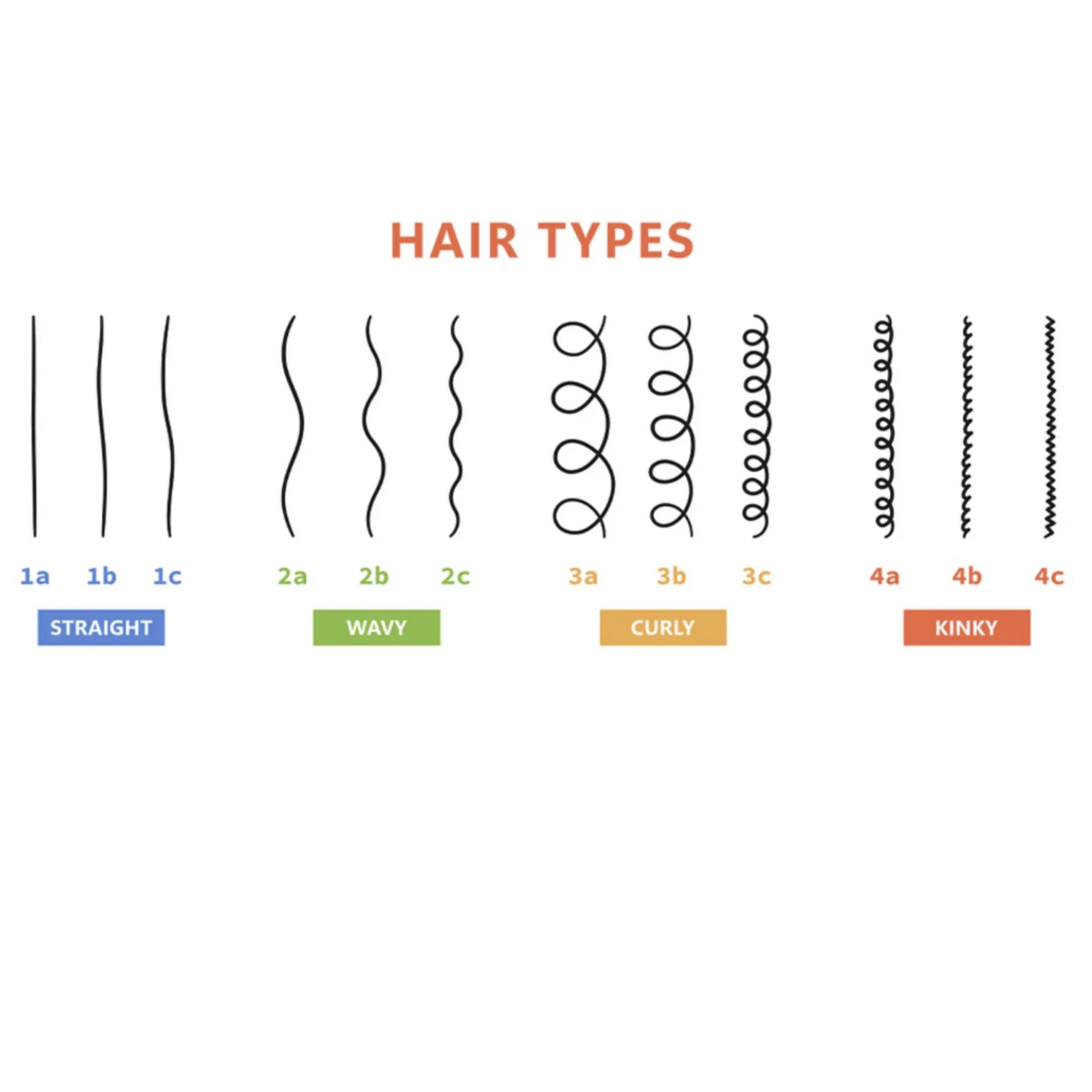 Boost Your Hair Game: The Best SEA+SOLU Boosters for Every Hair Type