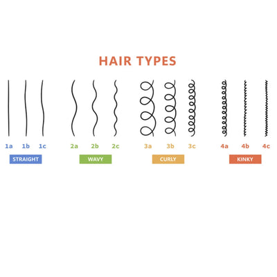 Boost Your Hair Game: The Best SEA+SOLU Boosters for Every Hair Type